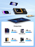 QOOVI 20000mAh Power Bank – PD 22.5W Fast Charging Portable Charger with Digital Display & Free Shipping