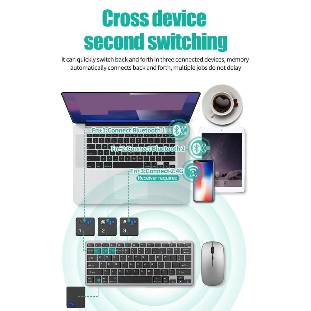 Wireless Keyboard and Mouse Set – Bluetooth 5.0 & 2.4G Mini Keyboard Mouse Combo for Laptop, PC & Tablet