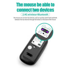 Wireless Keyboard and Mouse Set – Bluetooth 5.0 & 2.4G Mini Keyboard Mouse Combo for Laptop, PC & Tablet