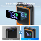 QOOVI 20000mAh Power Bank – PD 22.5W Fast Charging Portable Charger with Digital Display & Free Shipping