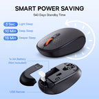Baseus Wireless Bluetooth Mouse – Silent 2.4G USB Computer Mouse for Laptop, PC, MacBook & Tablet