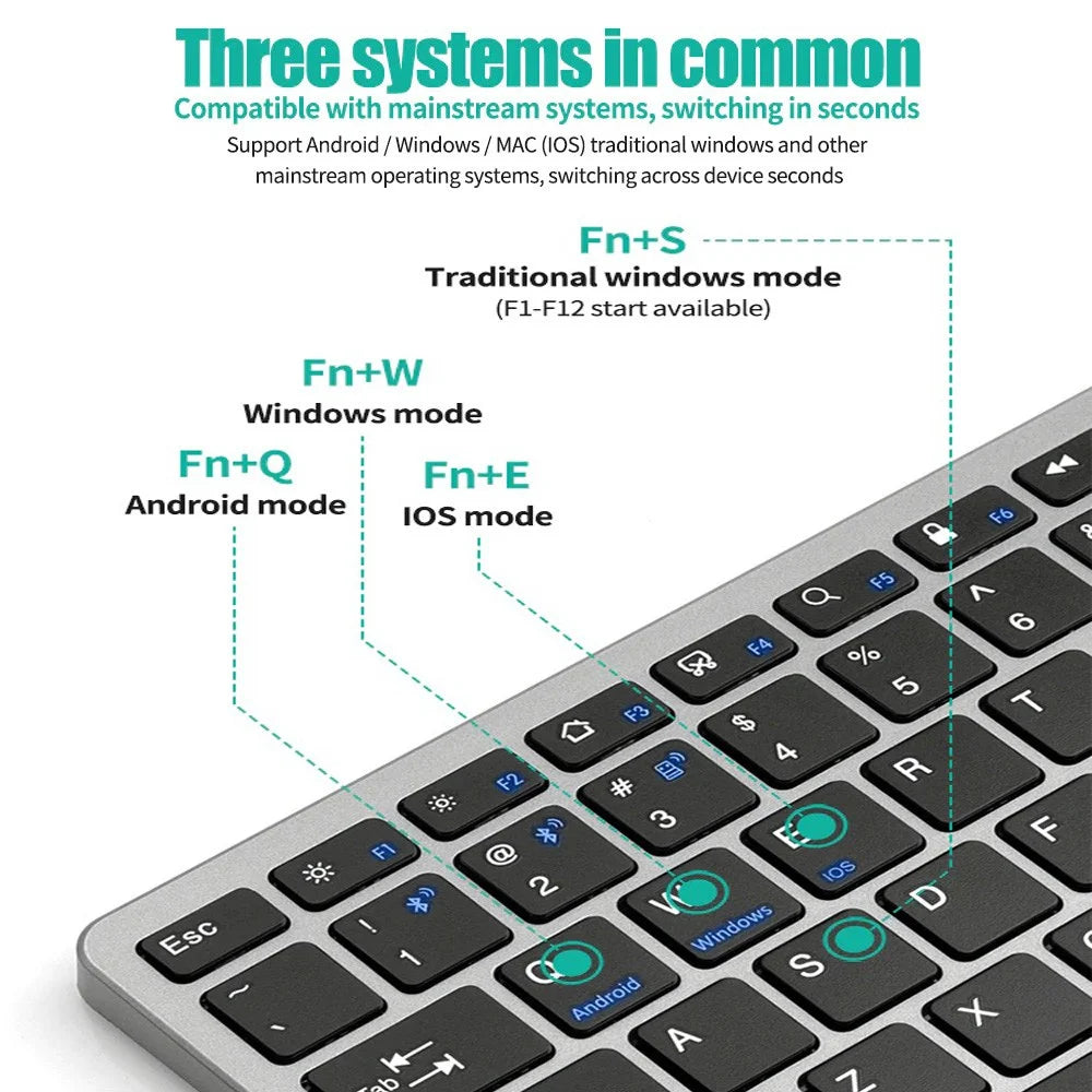 Wireless Keyboard and Mouse Set – Bluetooth 5.0 & 2.4G Mini Keyboard Mouse Combo for Laptop, PC & Tablet