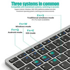 Wireless Keyboard and Mouse Set – Bluetooth 5.0 & 2.4G Mini Keyboard Mouse Combo for Laptop, PC & Tablet