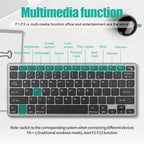 Wireless Keyboard and Mouse Set – Bluetooth 5.0 & 2.4G Mini Keyboard Mouse Combo for Laptop, PC & Tablet